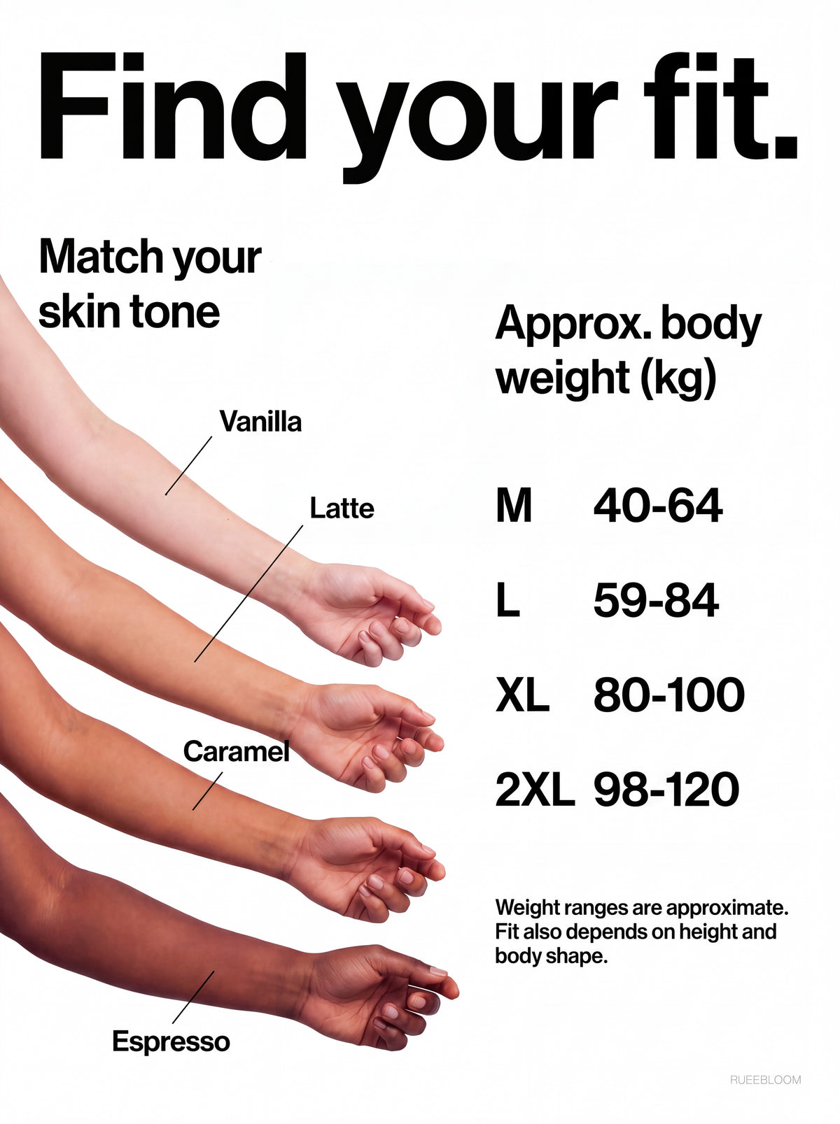 Approximate weight-based size guide and four shade references